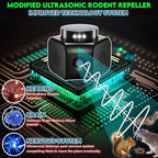 Ultrasonic Pest Repeller Indoor 4 Modes No Touch Solution Pest Repellent Ultrasonic Plug in Electronic Mouse Repellent Devices Rat Deterrent Indoor for House Attic Office Garage Warehouse RVs