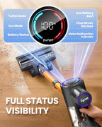 Zynet S8 Cordless Vacuum Cleaner, 500W/45KPA/40Mins Lightweight Stick Vacuum for Home, LED Display and Green Headlights, 6-Stages Filtration, Self-Standing Vacuum for Hard Floor, Carpet and Pet Hair