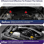 Ultrasonic Rodent Repellent, Plug-in Mouse Rat Pest Bat Squirrels Skunks Repellent for Car with Battery Powered Under Hood, Keep Mice Out of Cars Engines, Indoor, Outdoor, Garage, Room