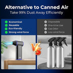 Rosewill Electric Air Duster - 110,000 RPM Super Power Cordless Compressed Air Duster, 3-Gear Adjustable Mini Blower with Fast Charging, Dust Blower for Computer, Keyboard, Pet, House, Outdoor and Car