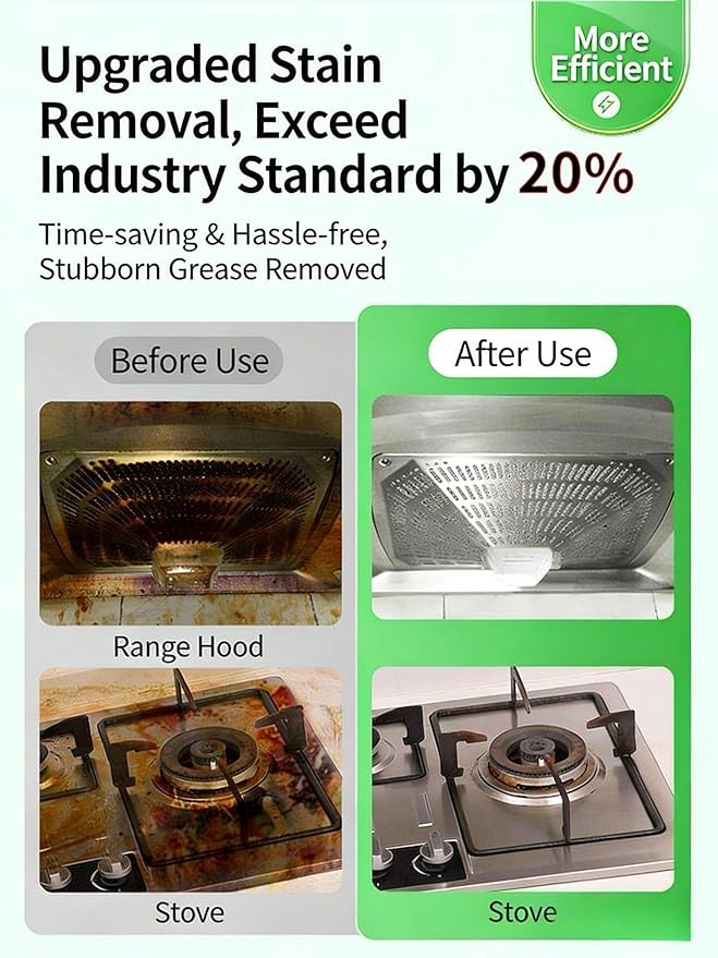 Pot Bottom Black Stain Cleaner Kit, Multi-purpose Oil Stain Remover, Pot and Pan Bottom Cleaning Paste,Powerful Kitchenware Cleaner, Cooktop Pot Cleaner Effortless for Burned Cookware (260g) (1)