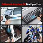 ANABOX Compressed air duster-150000 RPM Compressed Air Duster with LED Light, 8000mAh Rechargeable Battery, 4-Speed Adjustable mini Blower for Keyboard, Computer, Camera, Car, Home, 5 Nozzles