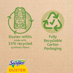 Swiffer Duster Kit with Handle and Refill Duster, 1 Unit