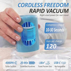 Cozy Essential Travel Vacuum Storage Bags with Rechargeable Cordless USB Pump, Space Saver Bags for Luggage, Suitcase, Carry-On, for Clothes, Blankets, Bedding & Seasonal Storage,10 Combo