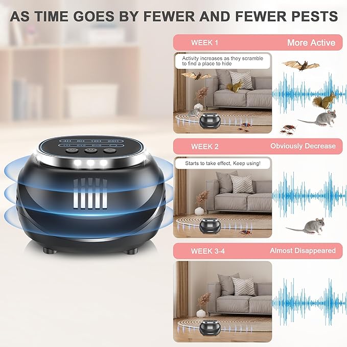 Mouse and Rodent Repellent Plug-in, Ultrasonic Pest Control Device for Mice, Squirrels, Bats, Roaches, Spiders, 2025 Upgraded Indoor Electronic Repeller, 4 Modes, Covers 1300 Sq.Ft, Easy for Home Use