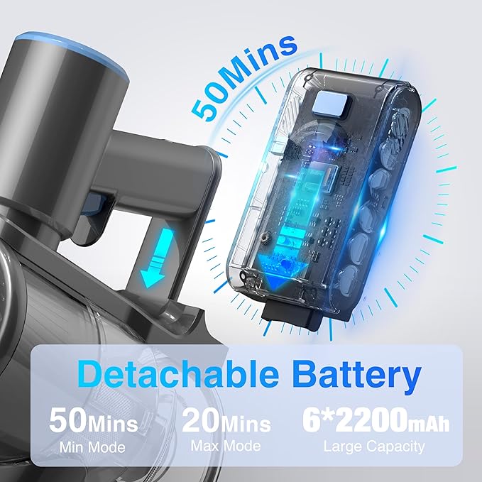 Zefiro Cordless Vacuum Cleaner for Home,450W /40Kpa 50Mins Stick Vacuum,Anti-Tangle 1.5L Dust Cup, Rechargeable Wireless Handheld Vacuum for Pet Hair/Carpet/Floor