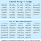 63580 Washer Fabric Softener Dispenser Fits for Whirlpool Roper Maytag Kitchen Aid Kenmore Amana 8598021 Softener Dispenser Replaces W10795104 W10832235 2810 AP3048948 PS381197 EAP381197