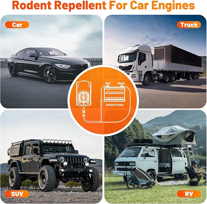 Ultrasonic Mice Repellent Indoor, 2 Pack Rodent Mouse Repellent Plug in, Electronic Rat Pest Bat Deterrent with 4 Strobe Lights, Rodent Repellent for Car Engines, House, Garage, Barn, Kitchen, Attic