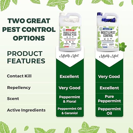 Mighty Mint Insect and Pest Control Plus – Natural Mint Oil Insect Killer Spray, 1 Gallon