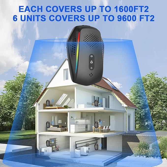 (2026 Upgraded) Ultrasonic Insect & Pest Indoor Repeller, Repellent for Rodent, Mice, Rats, Roaches, Ants, Spiders, Bugs, Fly, Home Plug-in Control Device, 3 Mode Switching (6 Pack)