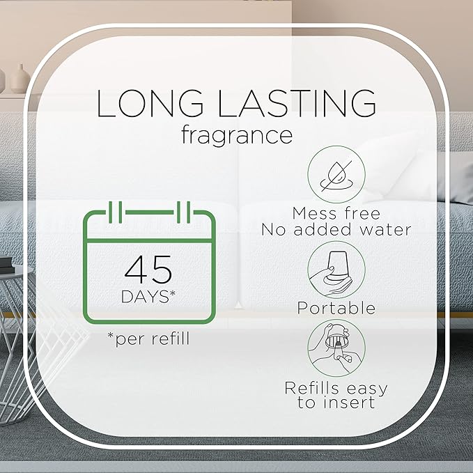 Air Wick Essential Mist Refill, 2ct, Pumpkin Spice, Fall Scent, Essential Oils, Air Freshener