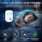 (2025 Upgraded) Ultrasonic Insect & Pest Indoor Repeller, Plug-in Control Device Electronic Repellent for Rodent, Mice, Rats, Roaches, Bugs, Ants, Spiders, Mosquitoes, Silent for Home Use (6 Pack)