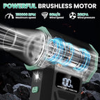 Compressed Air Duster - 150000 RPM Electric Air Duster with Brushless Motor, LCD Display, LED Light, 4 Speed Adjustable Cordless Blower - Rechargeable Air Duster for Equipment, Car, Outdoors and Home