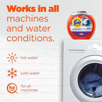 Tide Power Pods with Febreze Laundry Detergent Pacs, 45 Count, Spring & Renewal Scent, All-Day Freshness