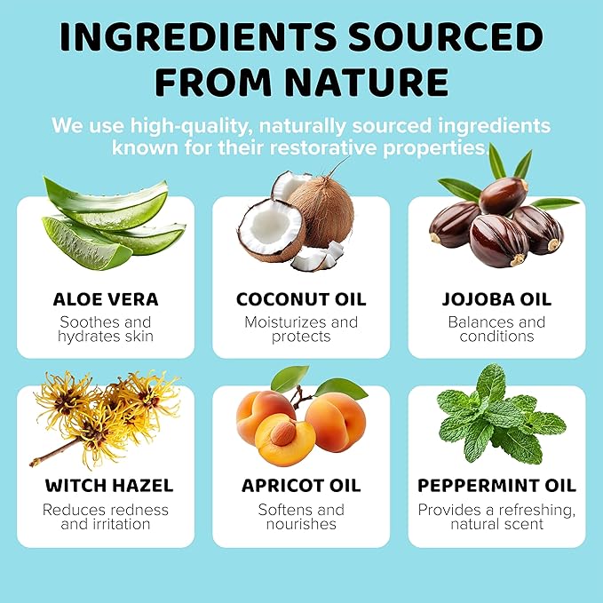 Toilet Paper Spray (2.7 fl oz/300+ Uses) – Upgrade Toilet Paper into a Gentle, Cleansing Wipe | Soothing Formula with Witch Hazel, Aloe Vera & Refreshing Peppermint Oil | Travel Friendly