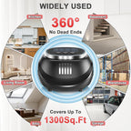 Mouse and Rodent Repellent Plug-in, Ultrasonic Pest Control Device for Mice, Squirrels, Bats, Roaches, Spiders, 2025 Upgraded Indoor Electronic Repeller, 4 Modes, Covers 1300 Sq.Ft, Easy for Home Use