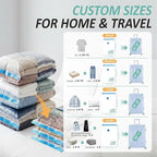 Cozy Essential Travel Vacuum Storage Bags with Rechargeable Cordless USB Pump, Space Saver Bags for Luggage, Suitcase, Carry-On, for Clothes, Blankets, Bedding & Seasonal Storage,8 Combo