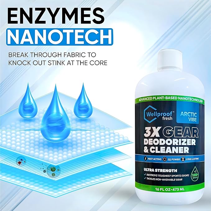 Refill Concentrate 2-in-1 Sports Gear Cleaner & Odor Eliminator – Powerful Nano Enzyme Deodorizer for Athletic Equipment, Gym Bags, Hockey, Football, Boxing, MMA – Plant-Based, Removes Stink & Dirt