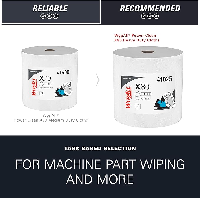 WypAll PowerClean X80 Cloths Heavy Duty Wipes (41025), Jumbo, Extended Use Towels, White (1 Roll of 455 Sheets, 455 Sheet Total)