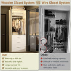 Besiost Closet System Set of 4, 8FT Closet Systems with 12 Wood Drawers, 96" Closet Organizer System with 4 Hanging Rods & 4 Shelves, Heavy Duty 96 Inch Walk-in Closet, White (96"L x 15" W x 80" H)