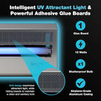 Catchmaster Vector 15, UV Light Fly Traps Indoor for Home, Electric Gnat Traps for House Indoor, Shatterproof Bulbs UV Lamp Fly, Insect & Mosquito Killer, Silent Bug Light for Kitchen, Shed, Garage