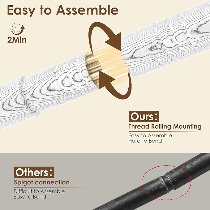 Closet Rod 17-40 Inches，1.3 Inch Diameter Heavy-Duty Adjustable Closet Rods for Hanging Clothes Closet Hanging Rod Metal Closet Poles for Wardrobes Laundry RV Bathroom（White Wood Grain Finish）