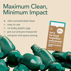 Kind Laundry Detergent Sheets with Stain-Fighting Enzymes - Plant Powered Eco-Friendly Laundry Soap Sheets - Home or Travel Laundry Detergent - Ocean Breeze, 32 Loads (Mom's Choice Award Winner)