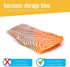 Houseables Vacuum Seal Bags, Vacuum Sealer Rolls, Sous Vide Bags, Food Saver Rolls, 2 Pack, 11 Inch & 8 Inch x 50FT, Commercial Grade, Vaccum Sealed Storage, Microwave & Freezer Safe, Store A Meal