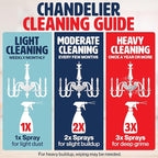 Durabasics 32oz Chandelier Cleaner Spray – Chandelier Cleaner Drip Dry No Wipe for Light Buildups – Streak-Free Glass Cleaner – Helps Loosen Dirt & Grime – Multi-Surface Use – Made in USA