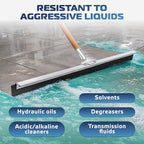 DSV Standard Garage Floor Squeegee 36’’, Neoprene Blade Asphalt Squeegee, Taper Pole Connection - Handle Sold Separately for Tiles, Concrete and Asphalt