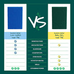 Scotch-Brite Zero Scratch Scour Pads, 6 in. x 3.8 in. (Blue) / 3-Pack