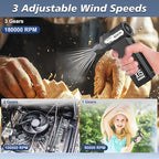 SDFM Compressed Air Duster - 180,000 RPM Snow Blower - with Brushless Motor, 3-Gear Adjustable Air Duster - for Keyboard, PC, Car, Air Bed, and Home Cleaning (X15)