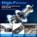 Compressed Air Duster-3 Gear Adjustable 100000RPM Electric Air Duster with LED Light, Rechargeable Cordless Air Blower for Keyboard Electric Devices Cleaning. Replaces Compressed Air Cans (Grey)
