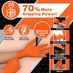 Industrial Nitrile Gloves – Heavy Duty Latex & Powder Free Disposable Gloves with Diamond Texture