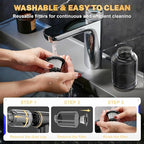 Cozylady Cordless Car Vacuum Cleaner,300000PA Brushless Handheld Vacuum, 6-in-1 Rechargeable&Portable Handheld Vacuum Cleaner for Auto Interior Pet Hair, Home, Office, Kitchen