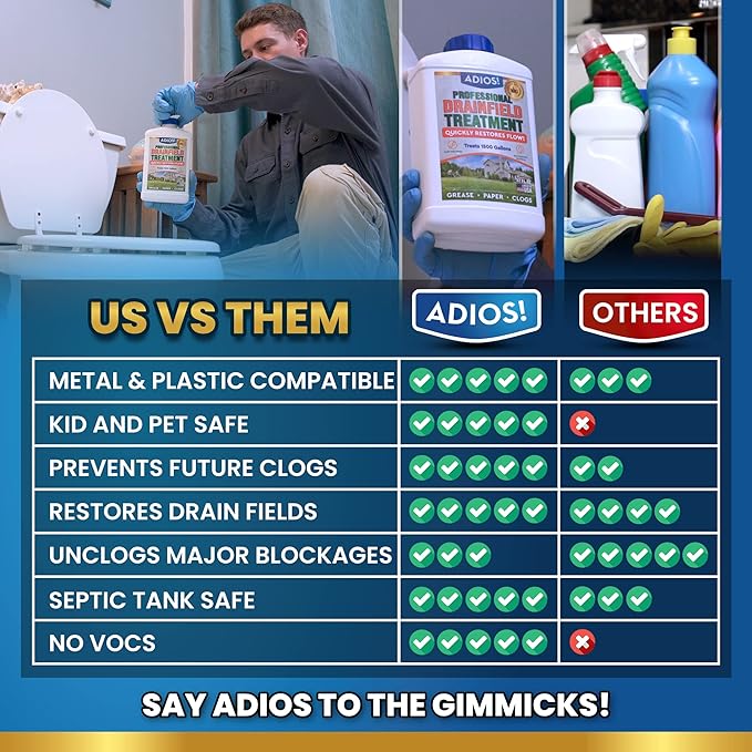 Drain Field Treatment and Cleaner for Leach Fields, Safely Opens and Restores Drainfields - 32oz