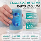 Cozy Essential Travel Vacuum Storage Bags with Rechargeable Cordless USB Pump, Space Saver Bags for Luggage, Suitcase, Carry-On, for Clothes, Blankets, Bedding & Seasonal Storage,30 Combo