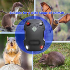 Ultrasonic Rodent Repeller, Rodent Repellent for Car Engines, Plug-in Mouse Rat Pest Bat, Squirrels Skunks Repellent for Indoor, Outdoor, Garage, Hoom 12v 24v, Trucks, Rvs(1pc)