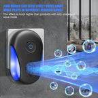 (2025 Upgraded) Ultrasonic Insect & Pest Indoor Repeller, Plug-in Control Electronic Repellent for Rodent, Mice, Rats, Roaches, Bugs, Ants, Spiders, Mosquitoes, Home, 2 Mode Switching (6 Pack)