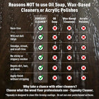 Basic Coatings Squeaky Cleaner Concentrate | Hardwood, Laminate Floor Cleaner | No Residue | Cleans Tough Dirt and Grease | 1 gal