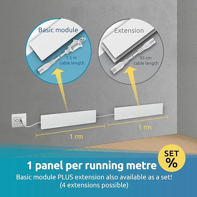 ELIAS Mold killer - Black mold remover for walls without chemicals - Wall heating for every room - Powerful anti-mold heating as an alternative to moldspray - Permanently mold-free (1, Set of 2)
