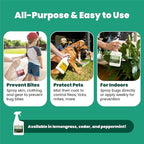 Cedarcide All-Purpose Bug Spray | Kill and Control Mosquitos, Fleas, Ticks, Ants | Made with Natural Essential Oils | Use on People, Pets & Kids (Lemongrass, Quart (32 Oz.))