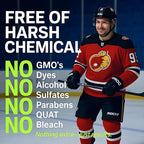 2 in 1 Sports Cleaner & Odor Eliminator – 3X Powerful Nano-Enzyme Deodorizer for Athletic Gear, Baseball, Hockey, Football, Boxing, MMA, Gym Bag | 1700+ Sprays | Plant-Based | Removes Stink & Dirt