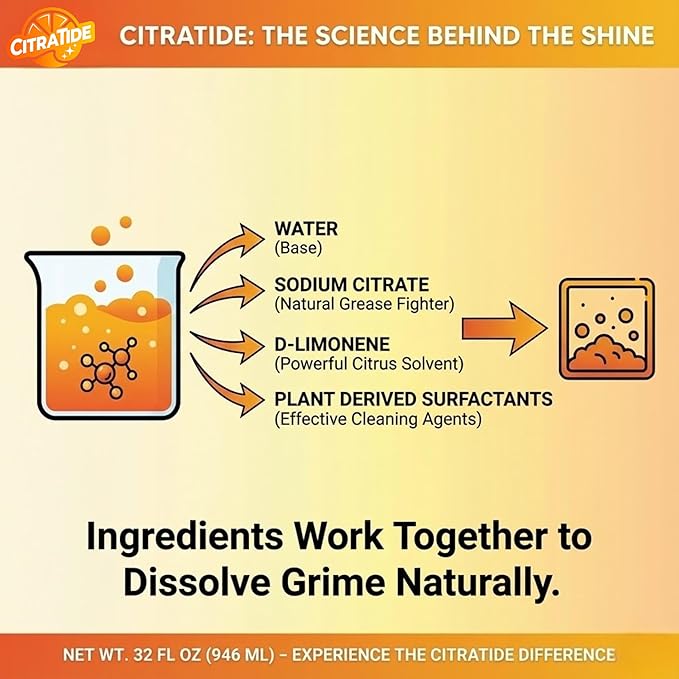 CITRATIDE Grill & Oven Cleaner Spray – Heavy Duty Plant-Based Citrus Degreaser Cleans and Degreases BBQ Cooking Grates and Racks, Pellet and Electric Smokers– Non-Toxic, USA Made (32 fl oz)