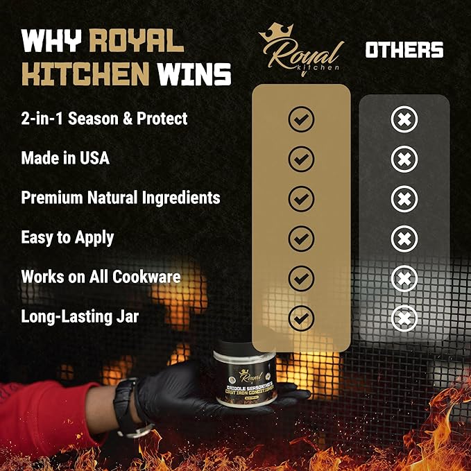 Royal Kitchen Cast Iron & Carbon Steel Seasoning Conditioner 2-IN-1 | Effective For Restoring, Protecting & Conditioning Blackstone Griddle, Cast Iron and Dutch Oven Cookware Food Safe and easy to use conditioner (6.5 Ounce (Pack of 1))