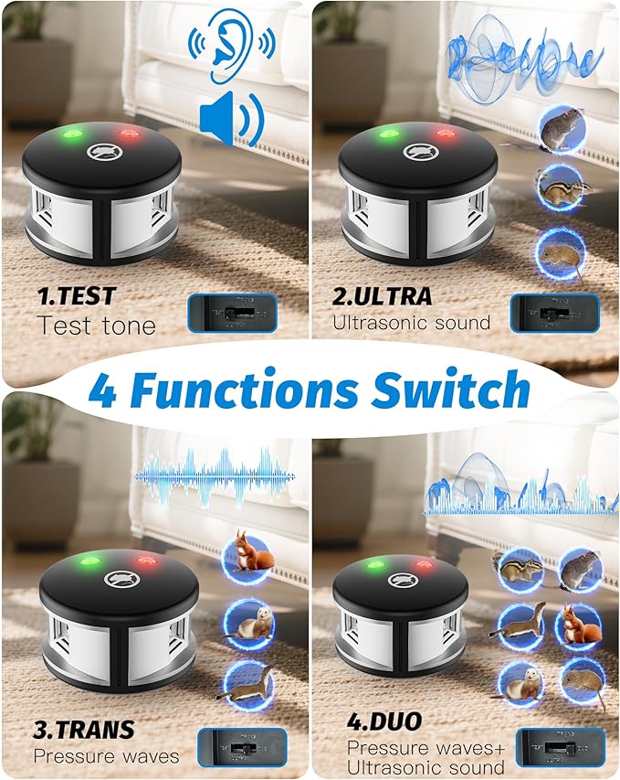 Plug in Rodents Repellent Device, 360° Squirrels Repellent with High-Impact Ultrasound and Pressure Waves Mouse Ultrasonic Repellent for Indoor Use Effective Drive Away Mouse Rodent Mice