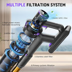 Cordless Vacuum Cleaner, 450W 48KPA 60Mins Vacuum Cleaners for Home,Anti-tangle Wireless Vacumm,Rechargeable Vacuum With Green Light,Powerful Stick Vacuum for Carpet/Hardwood Floors,Pet Hair,Purple