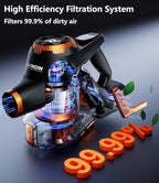 Nvriow Cordless Vacuum Cleaner for Home, 45Kpa Stick Vacuum, Max 80mins Runtime, 1.5L Dust Cup, Rechargeable Lightweight Handheld Vacuum for Carpet/Hardwood Floor/Pet Hair/Car (Sunset Orange)