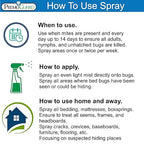 Premo Guard Natural Mite Spray – 32 oz Bottle – Plant Based Treatment for Dust, Spider, Carpet, Bird, Rat Mites – Safe for Families, Pet, Home, Bedding & Furniture When Used As Directed