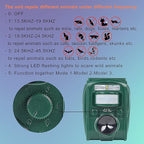 Lulu Home Ultrasonic Animal Repeller, Outdoor Weatherproof Solar Powered Rodent Repeller with Motion Activated Flashing LED Light, Repel Dogs, Cat, Squirrels, Raccoon, Rabbit, Fox & More